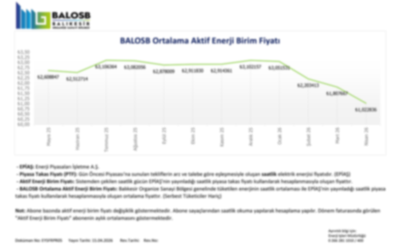 BALOSB Enerji Fiyatı